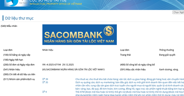 Sacombank sắp đổi tên thành Ngân hàng Sài Gòn Tài Lộc Việt Nam?