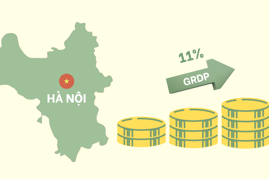 Kinh tế Hà Nội sẽ phát triển ra sao tới 2045?
