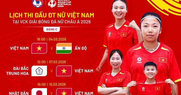 Lịch thi đấu của đội tuyển nữ Việt Nam tại Asian Cup nữ 2026 mới nhất