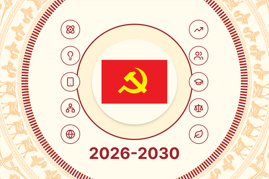 Những chỉ tiêu kinh tế - xã hội Việt Nam giai đoạn 2026-2030