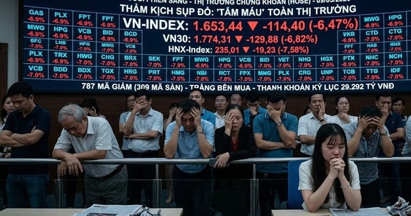 Sáng 9-3, hơn 300 cổ phiếu giảm sàn, nhà đầu tư làm gì để bảo vệ tài sản?