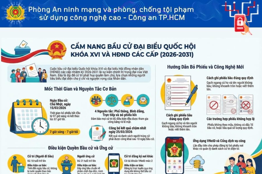 Ngày hội non sông - Bài 2: Đẩy mạng ứng dụng công nghệ số trong công tác bầu cử