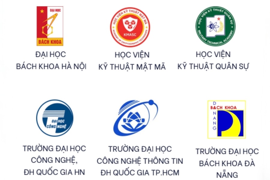 20 đại học 'bắt tay' đào tạo, trao đổi sinh viên tài năng công nghệ