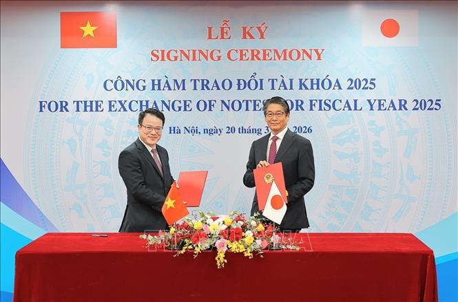 Điểm tin kinh tế Việt Nam nổi bật ngày 20/3/2026