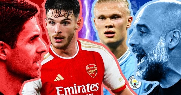Lịch thi đấu bóng đá hôm nay ngày 22/3 - 23/3: Đại chiến Arsenal vs Man City