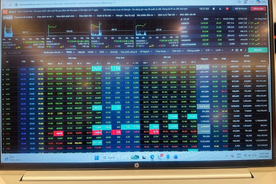 Sau phiên áp lực bán lan rộng, sắc xanh chiếm ưu thế