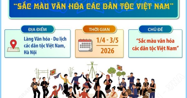 Tháng 'Sắc màu văn hóa các dân tộc Việt Nam'