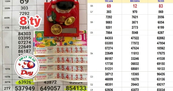 Lộ diện thêm nhiều người trúng thưởng xổ số miền Nam vào chiều 4-4